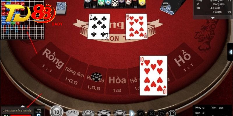 Một số kinh nghiệm chọn bàn cược Rồng Hổ tại TD88